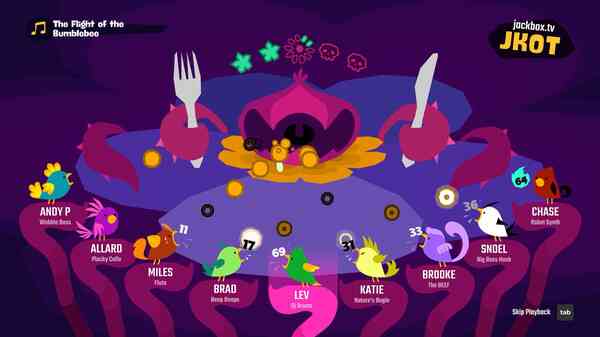 The Jackbox Party Pack 10 getfreegames
